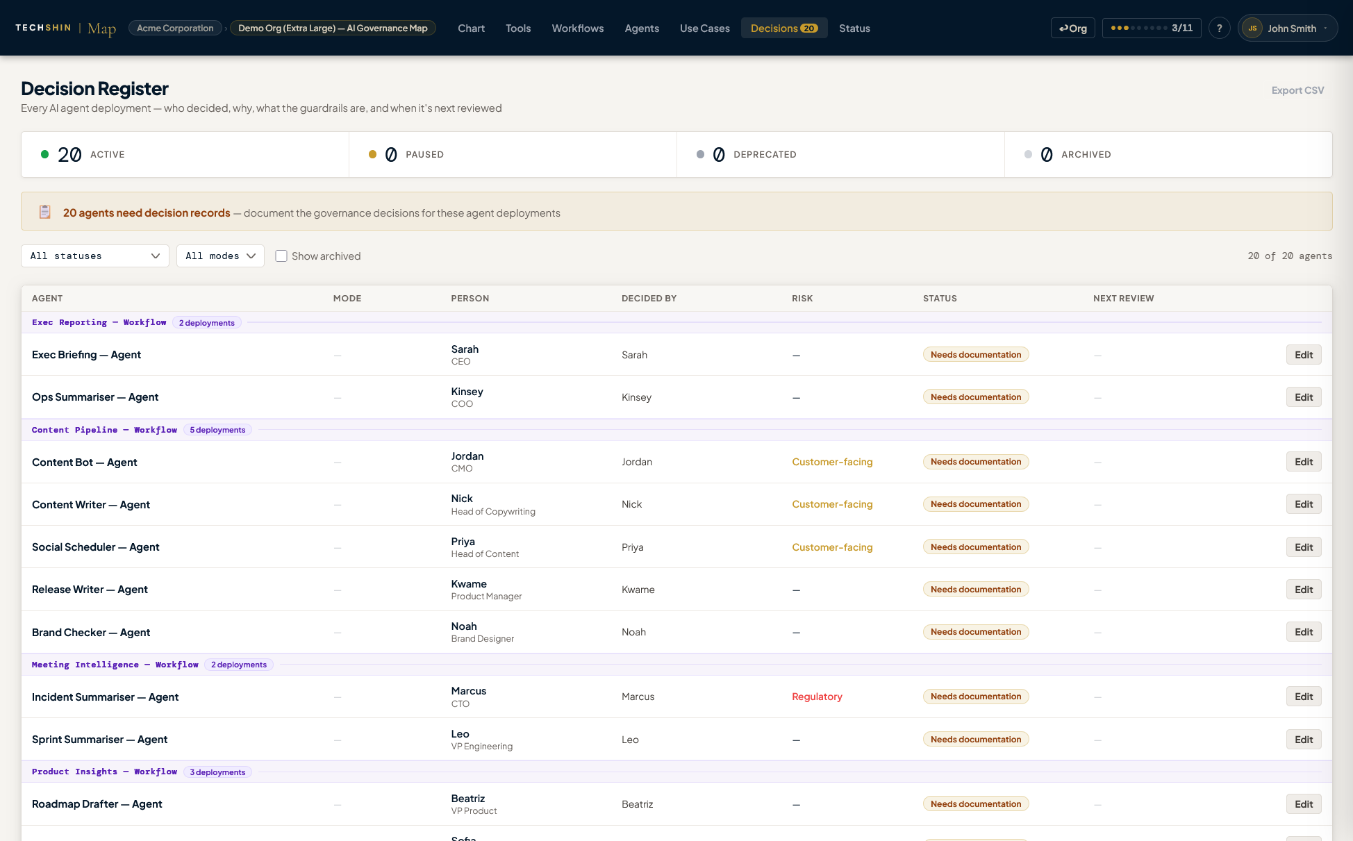 Decision Register