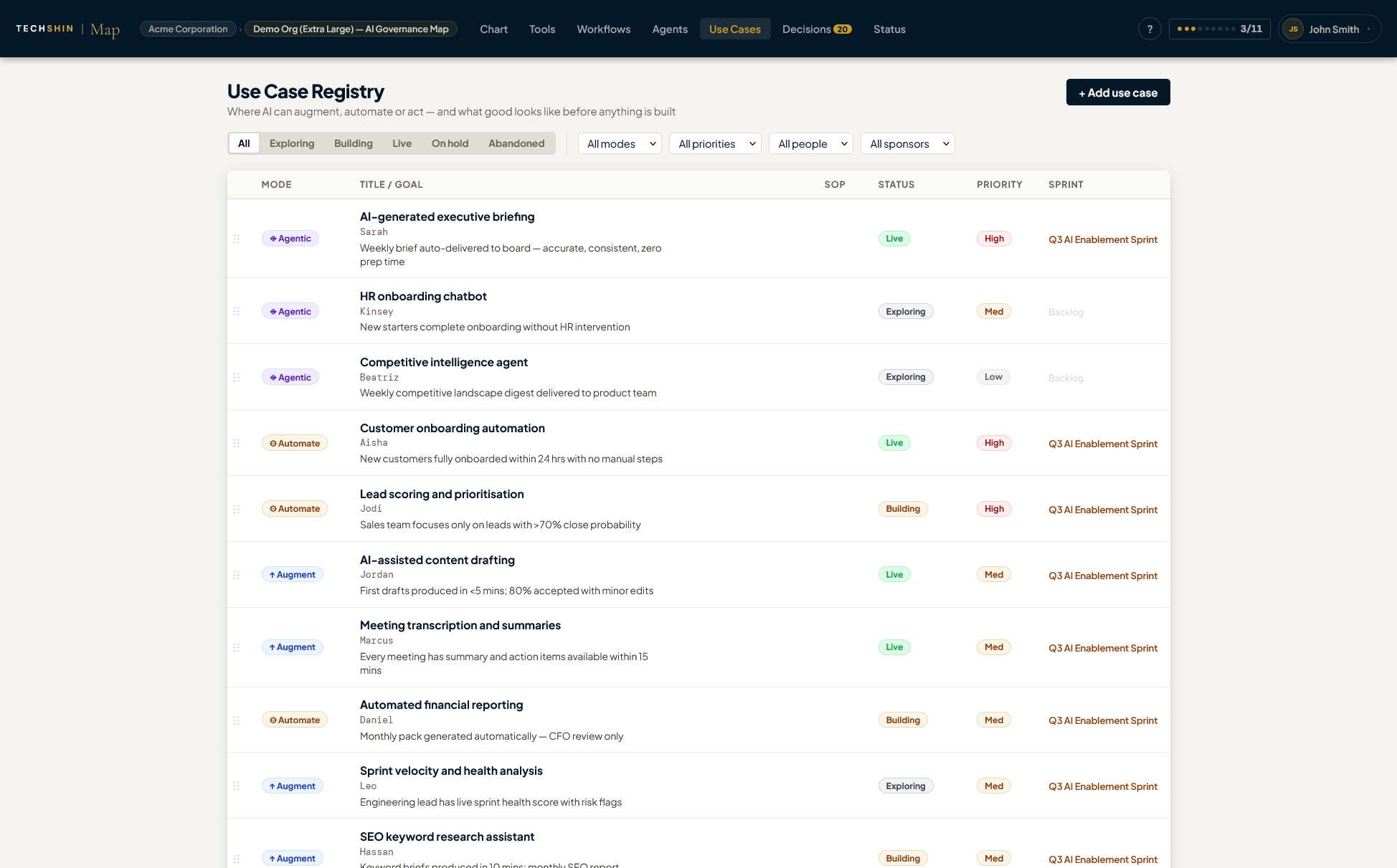 Use Case Registry