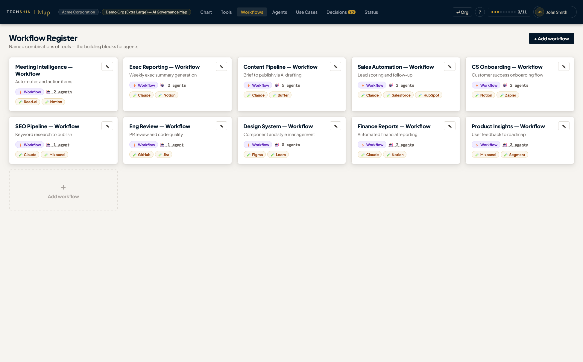 Workflow Register